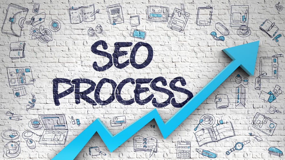 SEO services in Hamilton planning and optimization process
